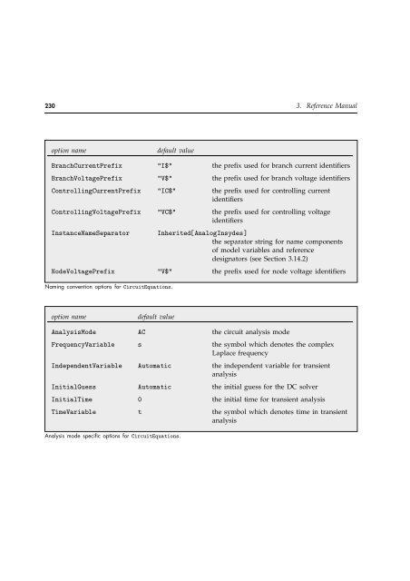 Download - Wolfram Research