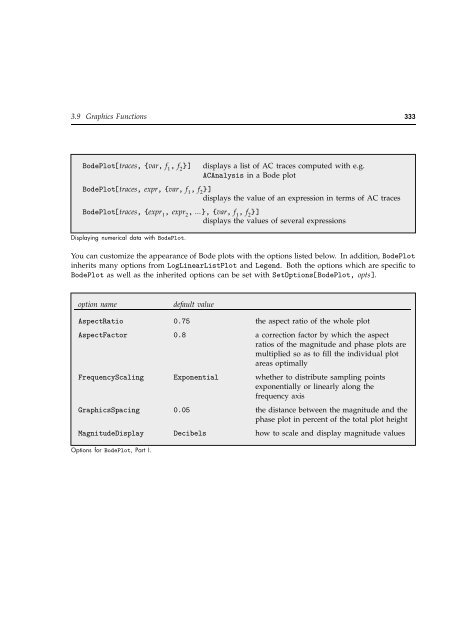 Download - Wolfram Research