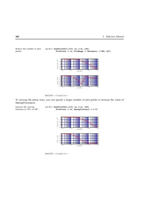 Download - Wolfram Research