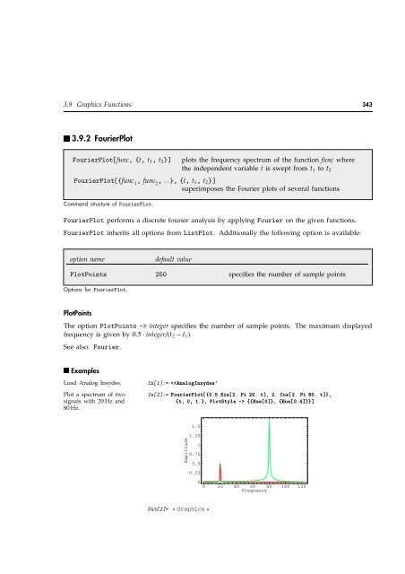 Download - Wolfram Research