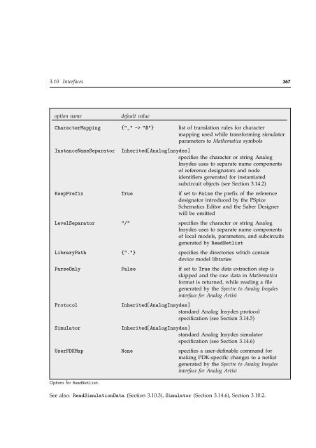 Download - Wolfram Research