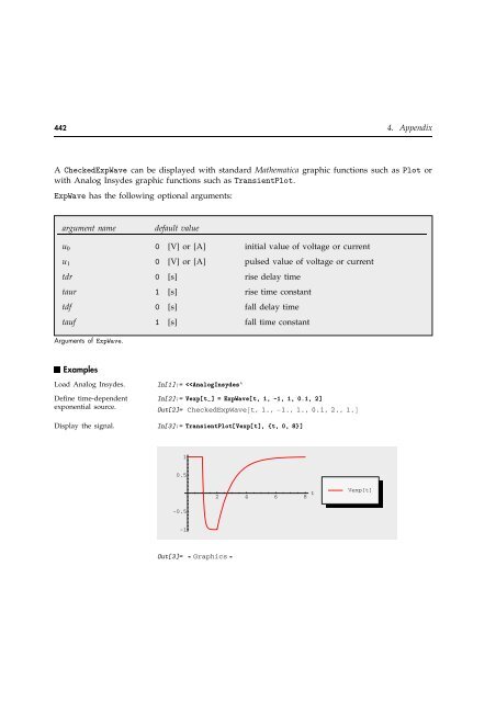 Download - Wolfram Research