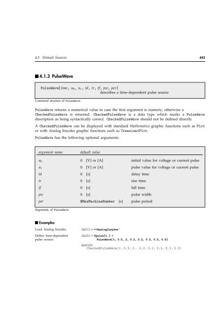 Download - Wolfram Research