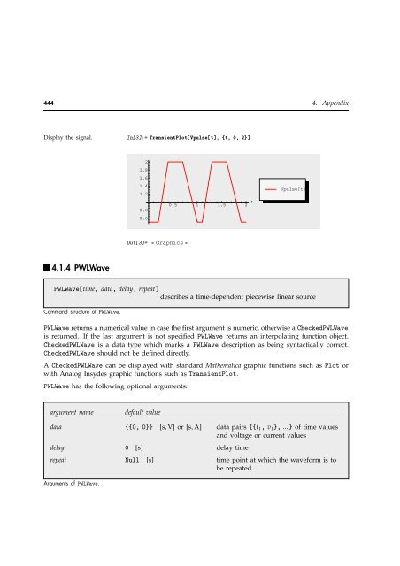 Download - Wolfram Research