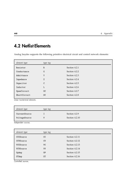 Download - Wolfram Research