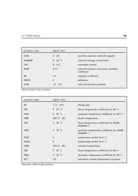 Download - Wolfram Research