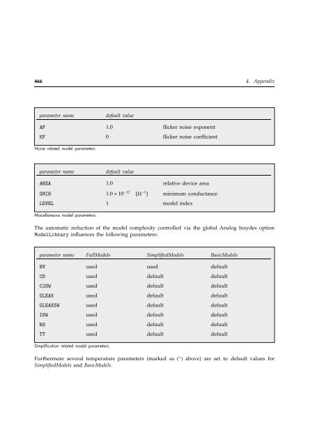 Download - Wolfram Research