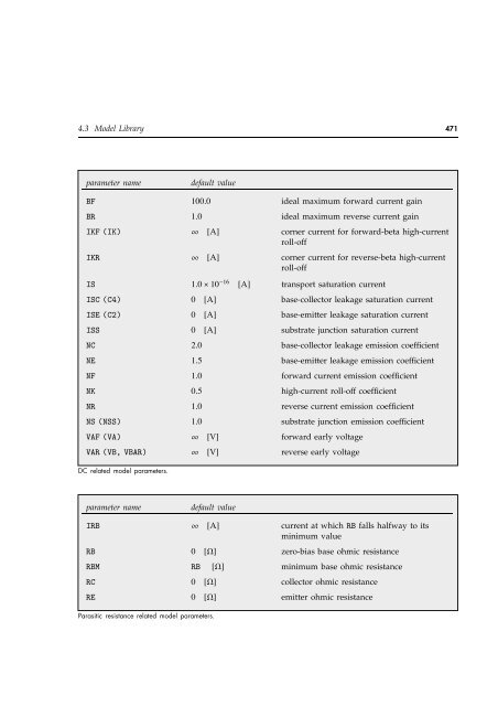 Download - Wolfram Research