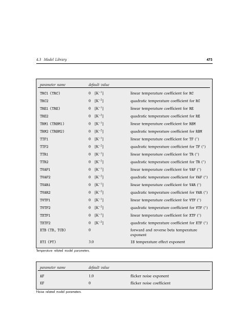 Download - Wolfram Research