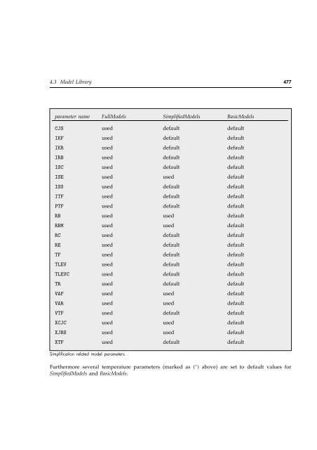 Download - Wolfram Research