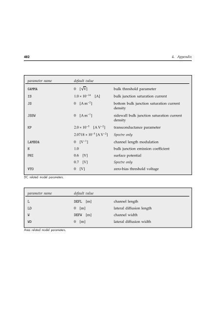 Download - Wolfram Research