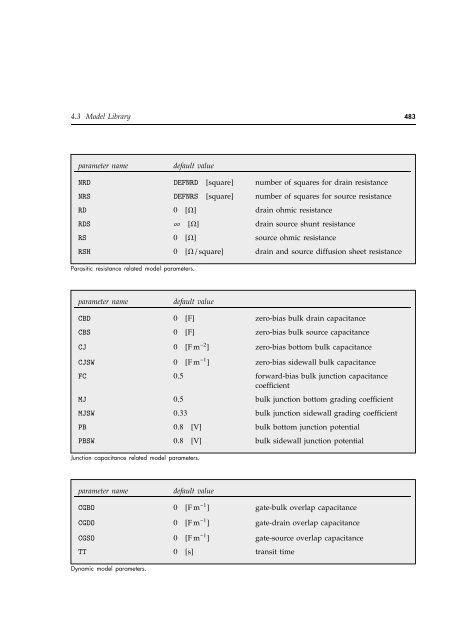 Download - Wolfram Research