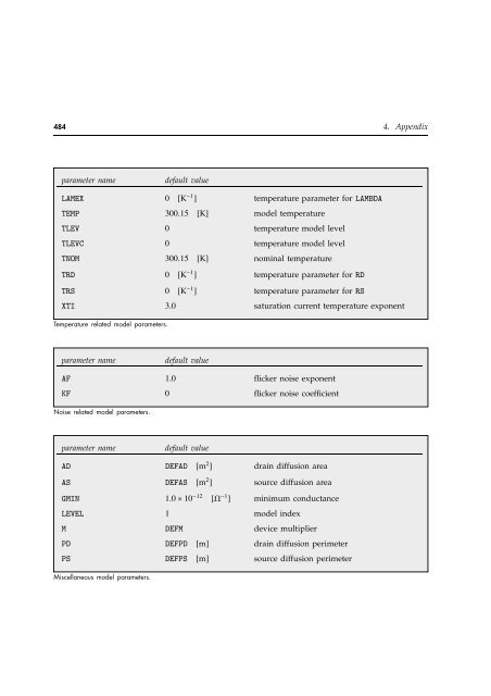 Download - Wolfram Research