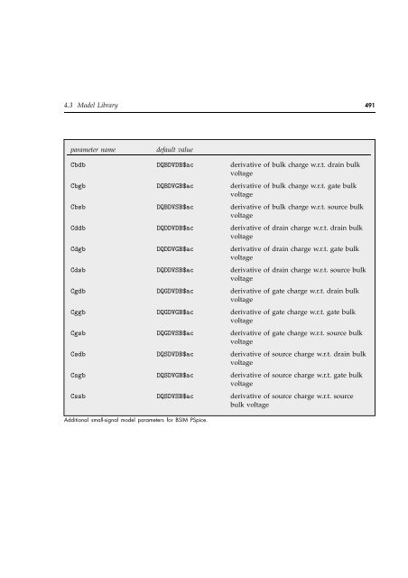 Download - Wolfram Research