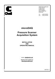 microDAQ - Chell Instruments Limited