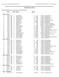 2013 District 12 Boys AA Qualifiers - Archbishop Wood Swimming