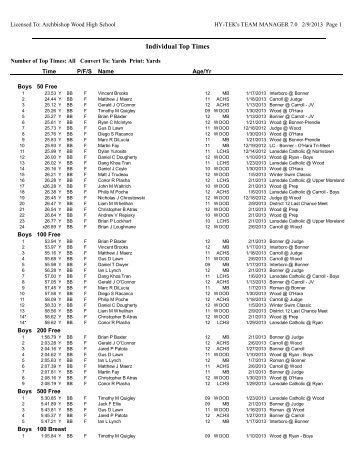 2013 District 12 Boys AA Qualifiers - Archbishop Wood Swimming