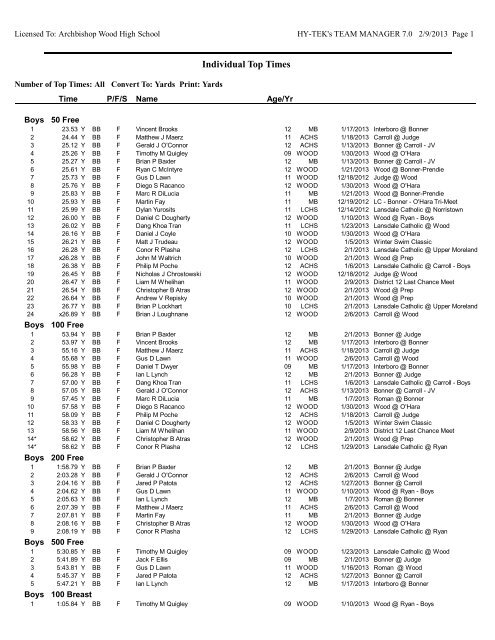 2013 District 12 Boys AA Qualifiers - Archbishop Wood Swimming