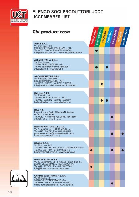 Chi produce cosa ELENCO SOCI PRODUTTORI UCCT