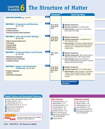 Chapter 6 Structure of Matter Textbook - Lower Cape May Regional ...