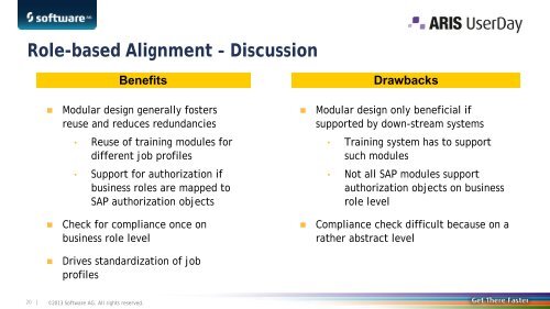 Using ARIS for Process Standardization in DHL ... - Software AG