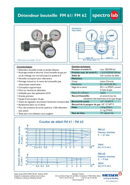 lab spectro DÃ©tendeur bouteille FM 61 - Spectron