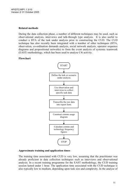 A Review of the Event Analysis of Systemic Teamwork Methodology