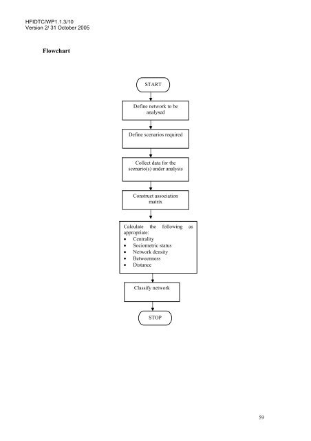 A Review of the Event Analysis of Systemic Teamwork Methodology