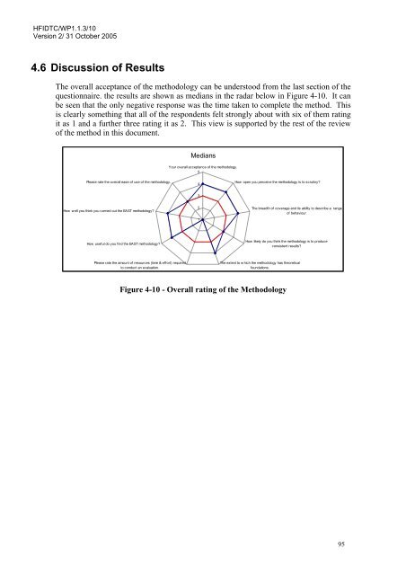 A Review of the Event Analysis of Systemic Teamwork Methodology