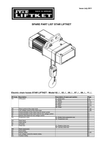 SPARE PART LIST STAR LIFTKET - liftket.de