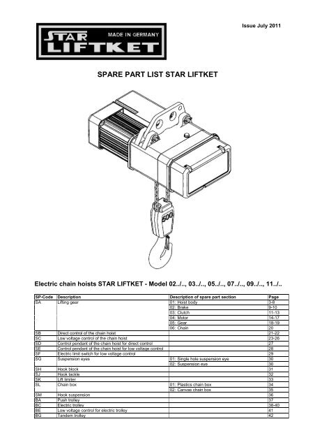 SPARE PART LIST STAR LIFTKET - liftket.de