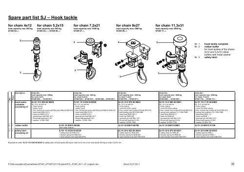 SPARE PART LIST STAR LIFTKET - liftket.de