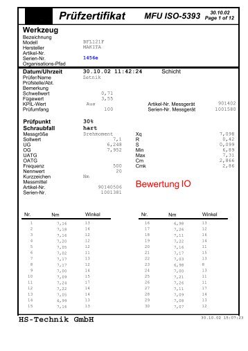 Prüfzertifikat MFU ISO-5393 - HS-Technik