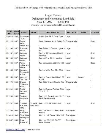 Logan County Delinquent and Nonentered Land Sale May 17, 2012 ...