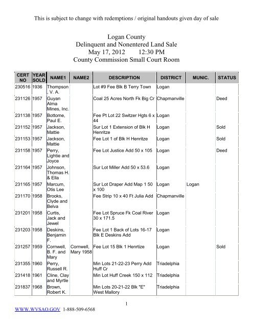 Logan County Delinquent and Nonentered Land Sale May 17, 2012 ...