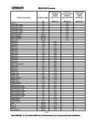 Omron Products REACH SVHC Information 2013-05 02