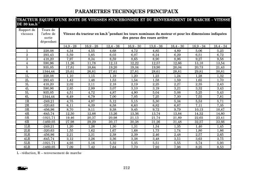 Krivky_Proxima 2011_FR.tif - CALS servis sro