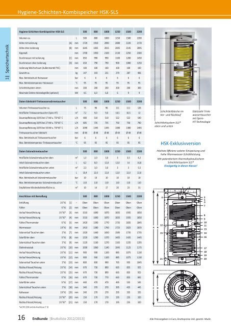 Preisliste Endkunde - Solarbayer GmbH