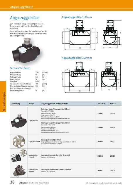 Preisliste Endkunde - Solarbayer GmbH