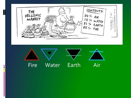 HISTORY OF THE DEVELOPMENT OF THE ATOMIC MODEL