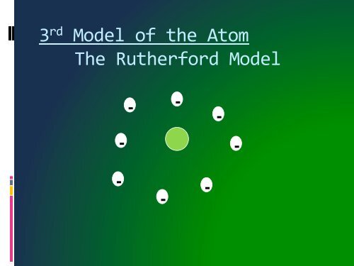 HISTORY OF THE DEVELOPMENT OF THE ATOMIC MODEL