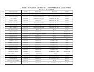 medici de familie aflati in relatie contractuala cu cas sibiu la data de ...