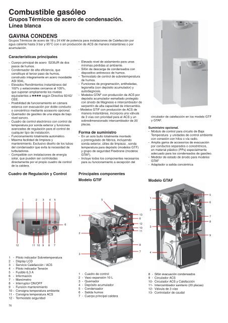 GAVINA Condens - Baxi