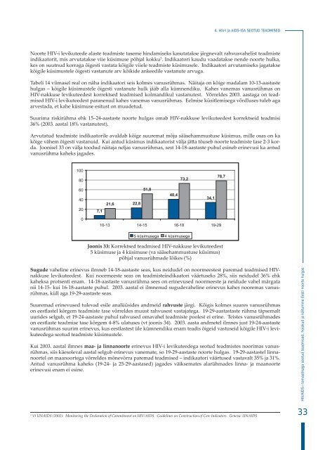 HIV/AIDS-i temaatikaga seotud teadmised, hoiakud ja kÃ¤itumine ...