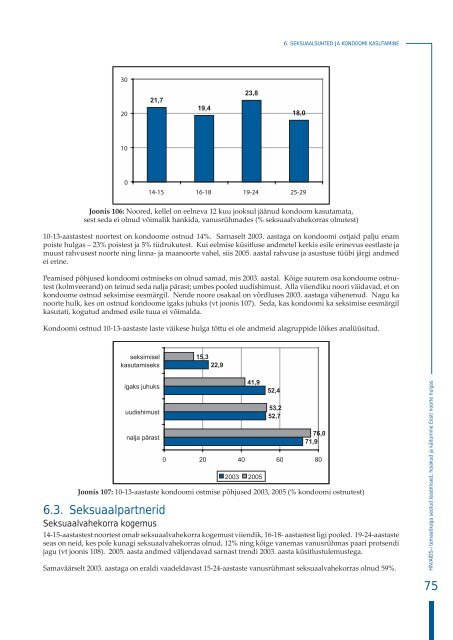 HIV/AIDS-i temaatikaga seotud teadmised, hoiakud ja kÃ¤itumine ...