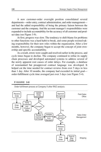 Strategic Supply Chain Management - Supply Chain Online