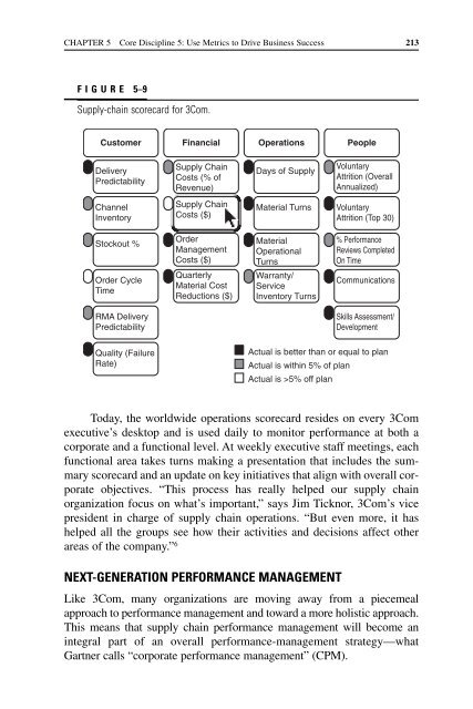 Strategic Supply Chain Management - Supply Chain Online