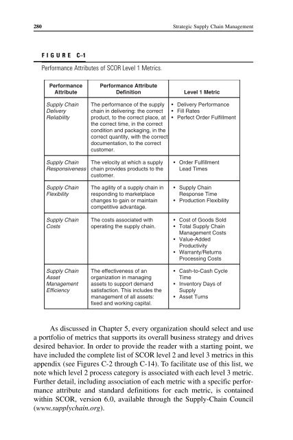 Strategic Supply Chain Management - Supply Chain Online