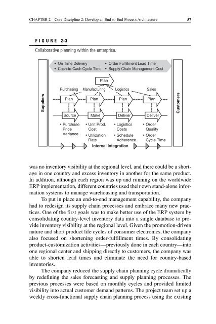 Strategic Supply Chain Management - Supply Chain Online