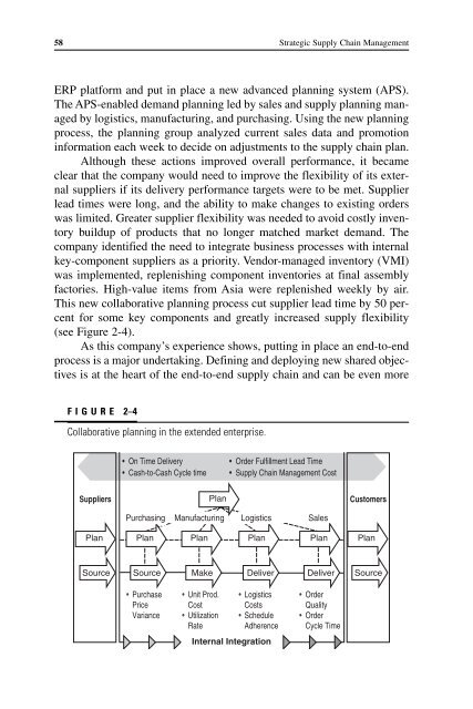 Strategic Supply Chain Management - Supply Chain Online